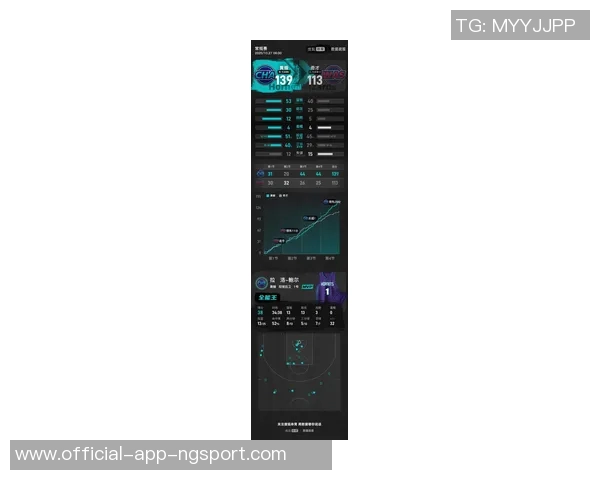 鲍尔状态低迷三分球命中率惨淡仅得3分4板6助失误频繁表现令人失望