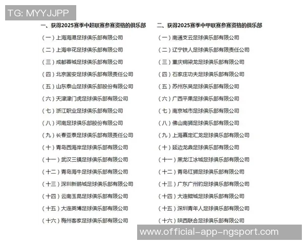 2025赛季中甲球队排名与2024赛季排名全面对比分析