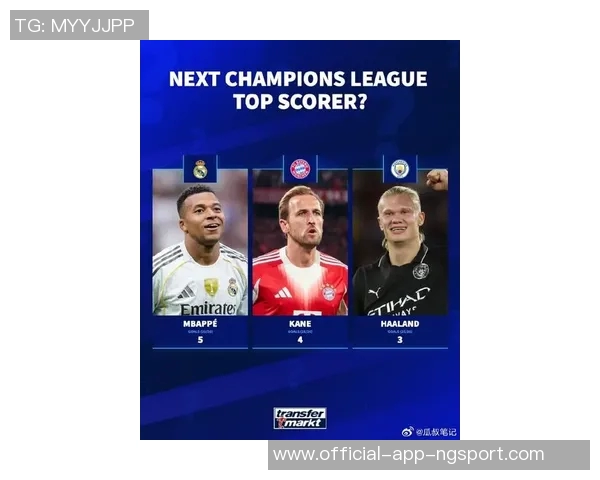 2025年欧冠进球排行榜揭晓劳塔罗独占鳌头凯恩姆巴佩紧随其后 2025年欧冠进球排行榜揭晓劳塔罗独占鳌头凯恩姆巴佩紧随其后