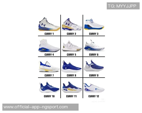 库里与安德玛解约后首选纪念GIGI的鞋款引发热议 库里与安德玛解约后首选纪念GIGI的鞋款引发热议