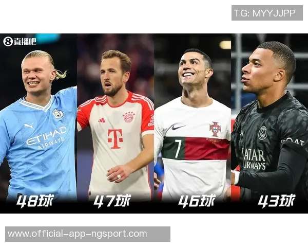 姆巴佩与哈兰德双双迎来进球狂潮追平C罗纪录只差一场比赛